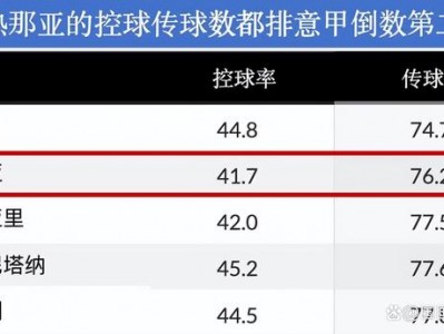 九游娱乐-萨索洛与那普里交锋，谁能够占据比赛主动