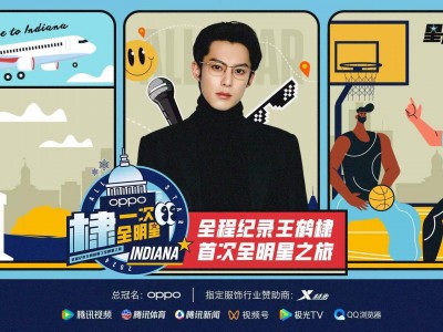 九游娱乐-NBA全明星即将打响与腾讯NBA体验官王鹤棣共赴全球篮球狂欢