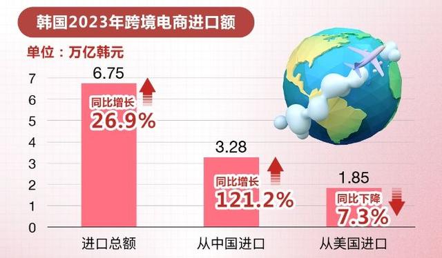 对手实力如何？怎样应对挑战？