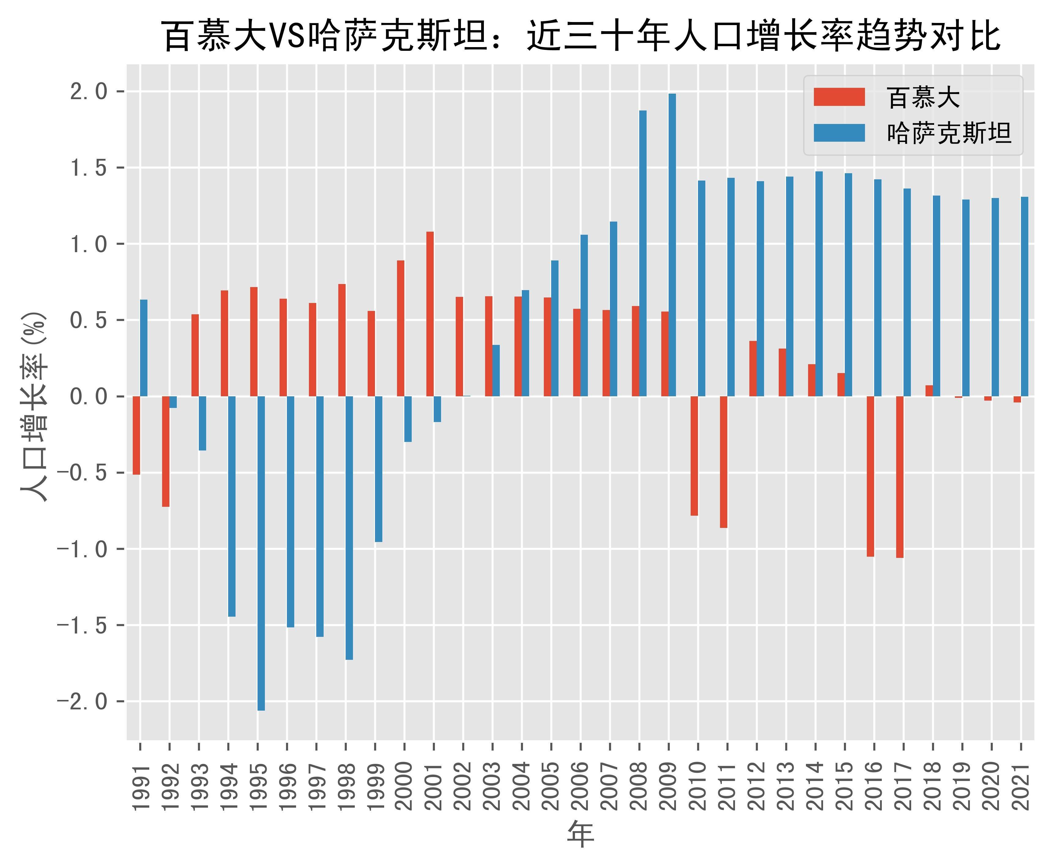 利比亚队激战哈萨克斯坦，短平快