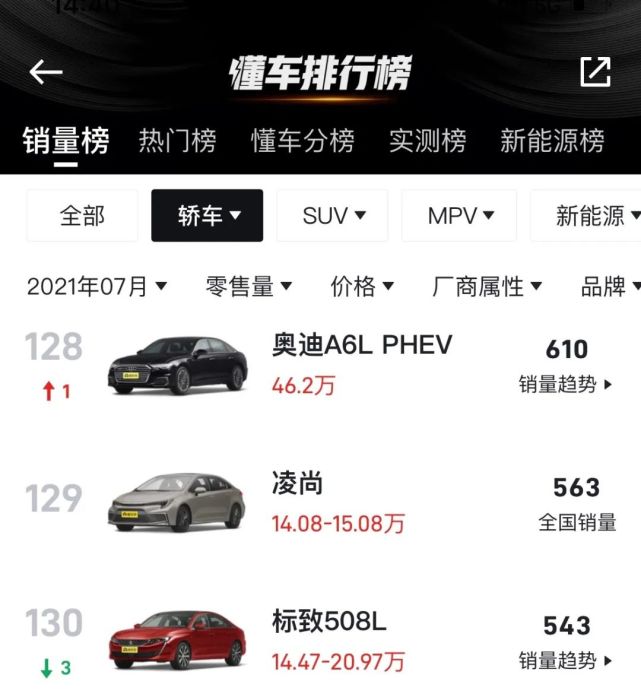 俄罗斯世界杯球队新赛季表现平平，名次下滑