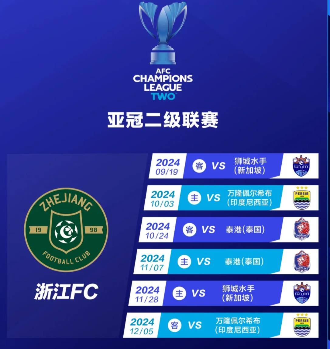 上海上港双杀对手，亚冠赛事成焦点