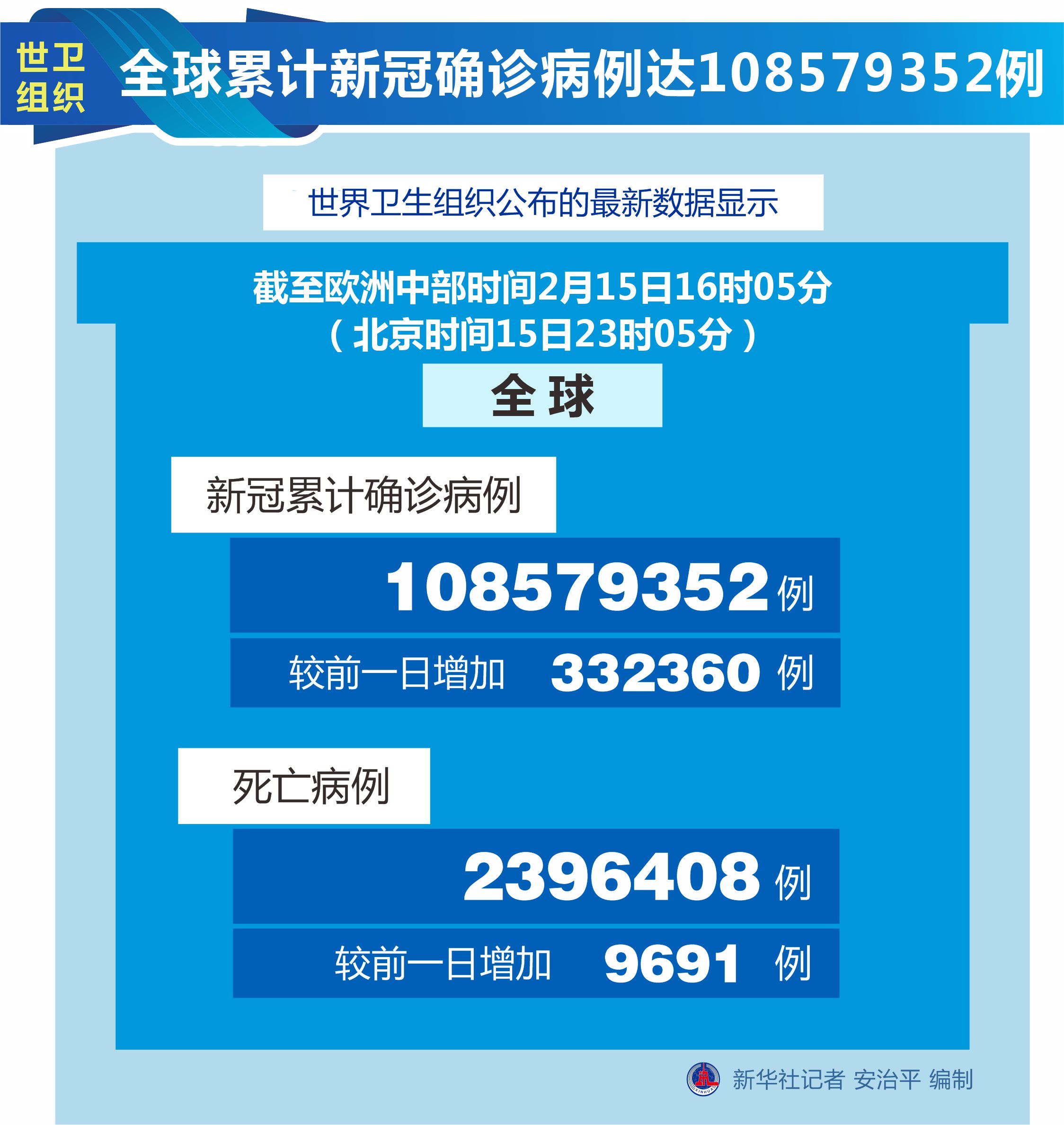 沃尔夫斯堡球员集体感染新冠病毒，转入隔离观察