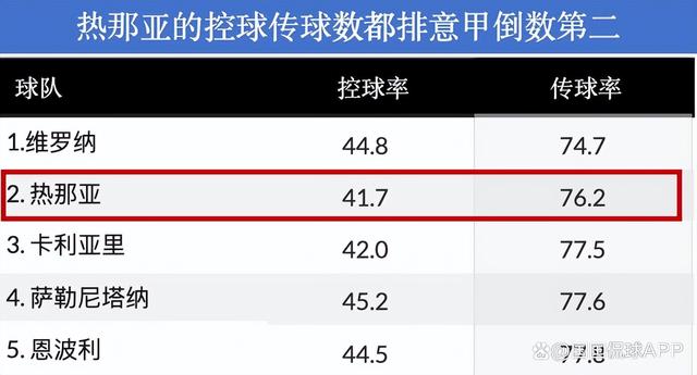 萨索洛与那普里交锋，谁能够占据比赛主动